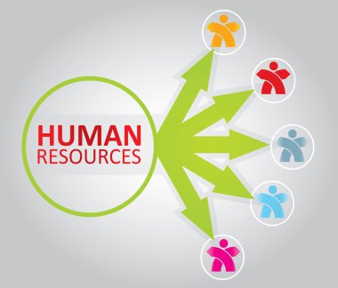 Human resource concept clipart