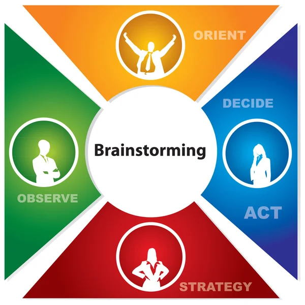 Brainstorming — Stockvektor