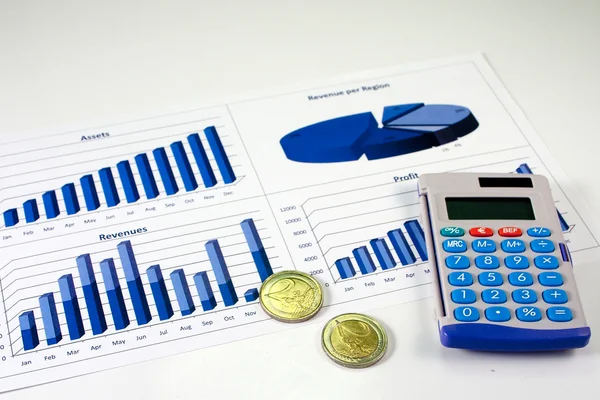 Finansal Yönetim grafik - 10