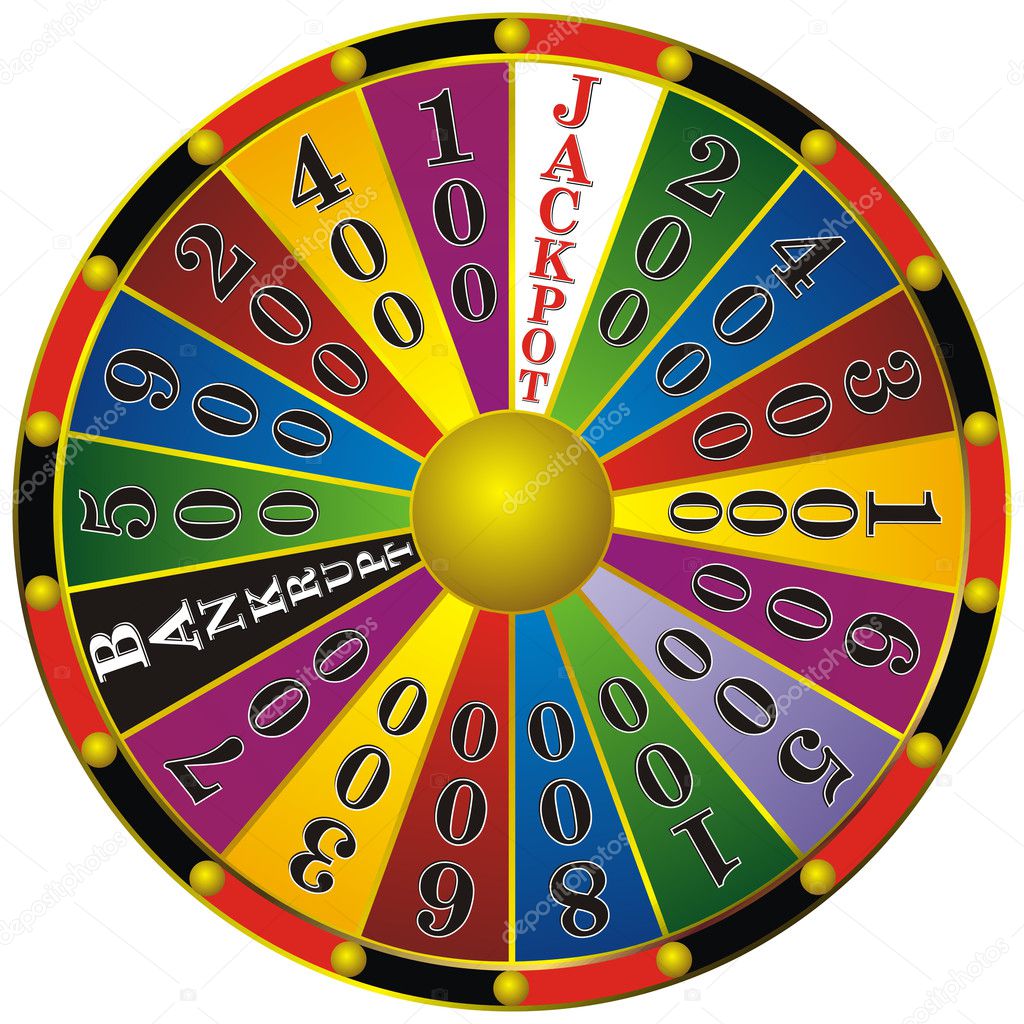 Fortune wheel Fortune wheel