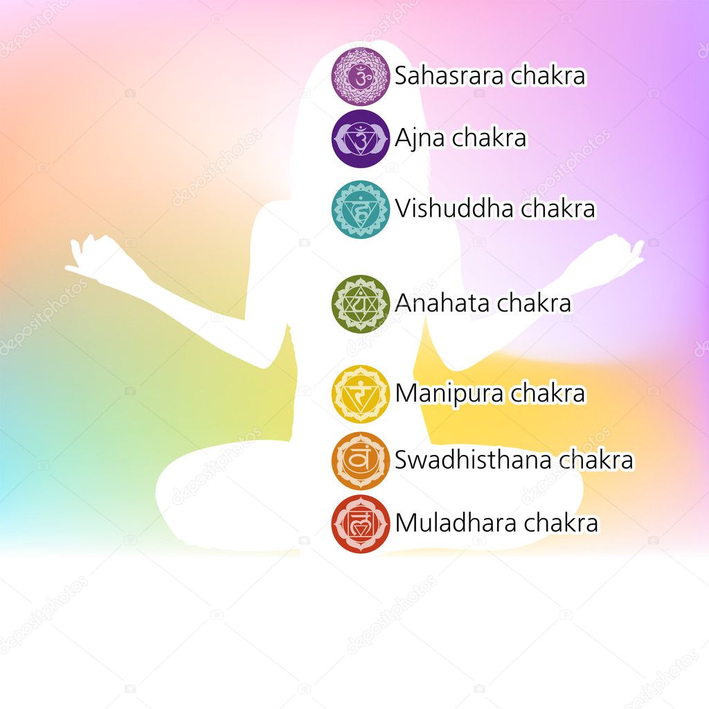 Woman in lotus position with seven chakras. EPS 8 — Stock Vector ...