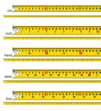 Tape measure in cm, cm and inch, cm and hand, cm and span, cm and foot clipart