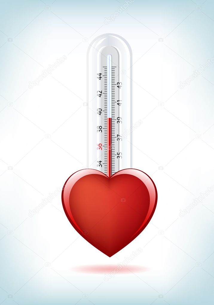 Love Thermometer