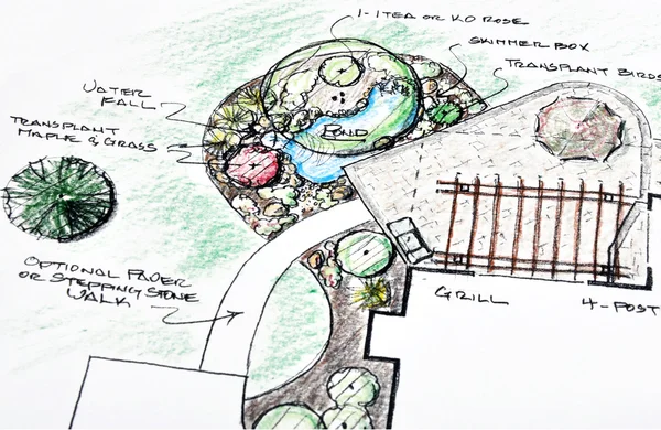 Elements Of Landscape Design Best Landscape Sketch Ideas Images On  Landscaping Home Improvement N  Идеи для садового дизайна Дизайн  озеленение Ландшафтные планы