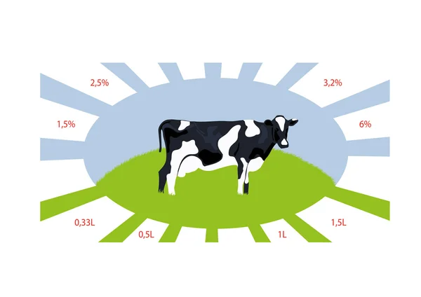 Etiqueta láctea — Vector de stock