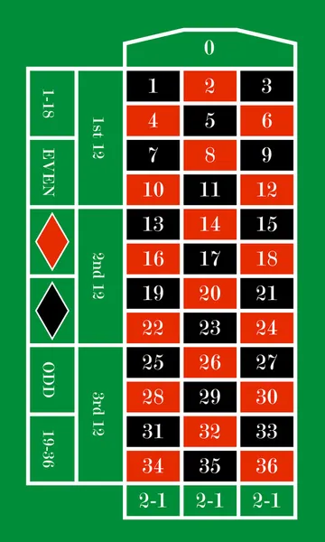Table de roulette — Image vectorielle