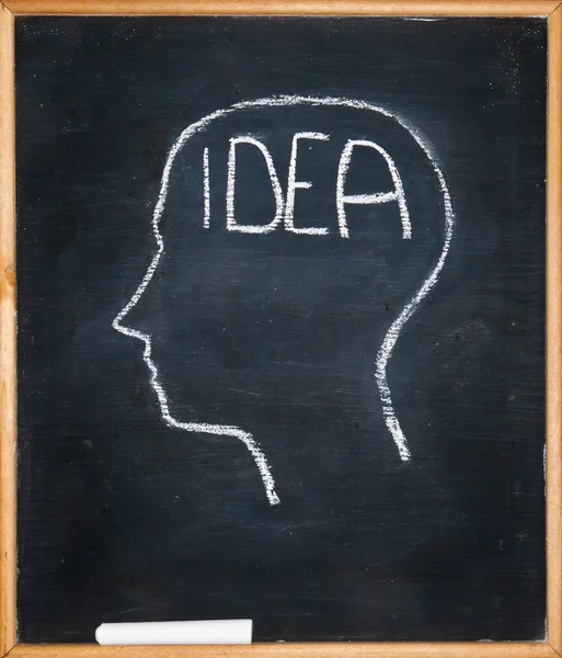 stock image Drawing chalk board of inside head