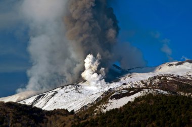 patlama etna