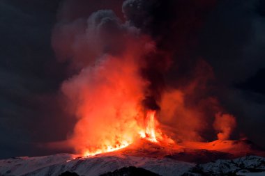 patlama etna