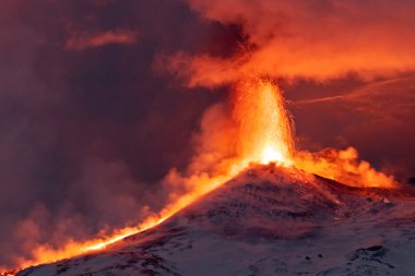 patlama etna