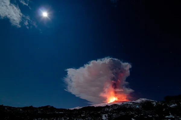 Éruption Etna — Photo