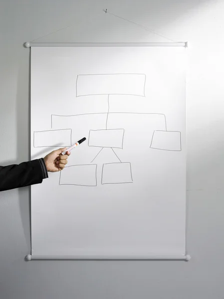 Hand and white board — Stock Photo, Image