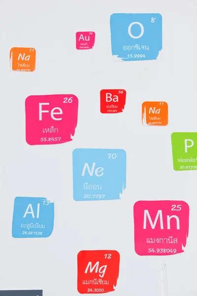 The periodic table — Stock Photo, Image