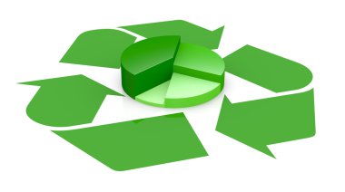 Recycling clipart