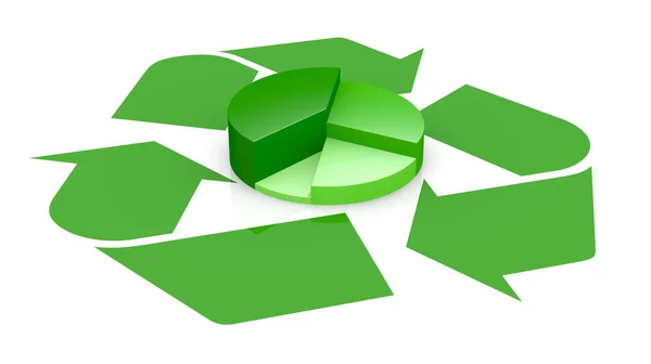 Recycling — Stockfoto