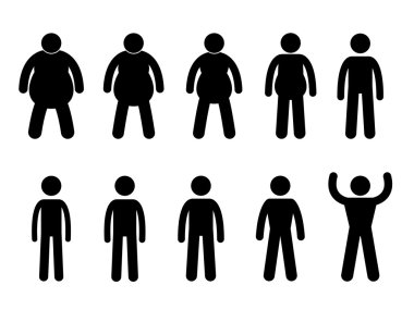Fat to Thin Process and Thin to Muscular Concept Icon Symbol Sign Pictogram clipart