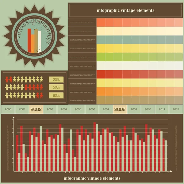 Infographie vintage — Image vectorielle