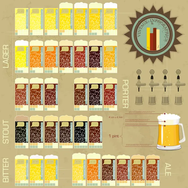 Conjunto de infografías vintage - iconos de la cerveza — Vector de stock