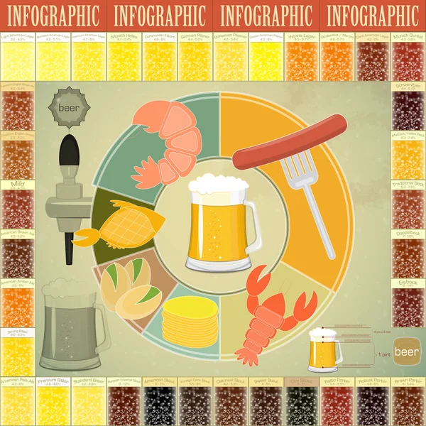Set de infografías vintage - Iconos de cerveza, Snack — Vector de stock