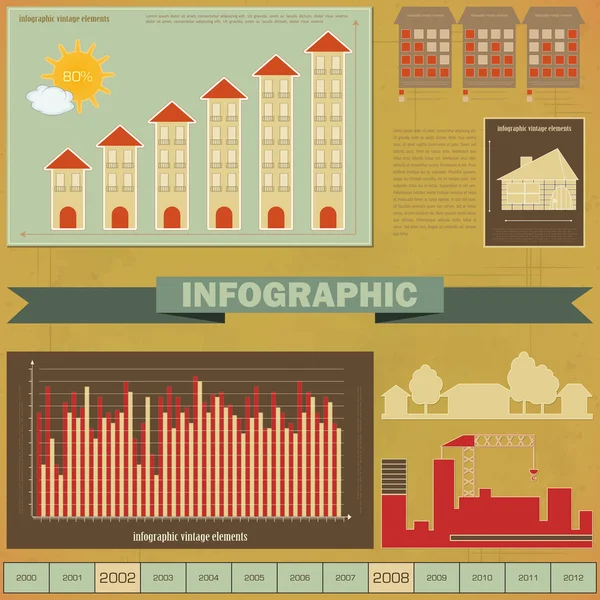 Set infografico vintage - costruzione di case — Vettoriale Stock