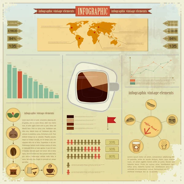 Set infografiche vintage - caffè — Vettoriale Stock