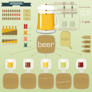 Vintage infographics set - beer icons clipart