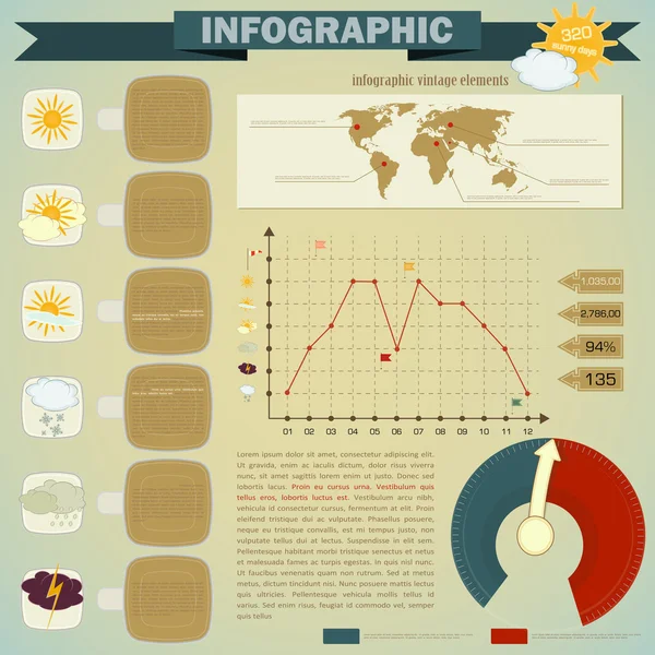 Vintage infographics σύνολο - εικονίδια καιρού — Διανυσματικό Αρχείο