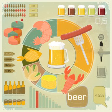 Vintage Infographics set - Beer icons, Snack clipart