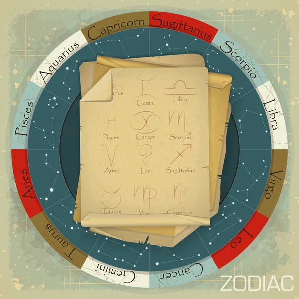 Винтажный круг Зодиака — стоковый вектор