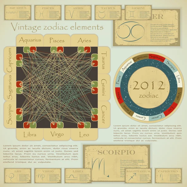 Cercle zodiaque vintage — Image vectorielle