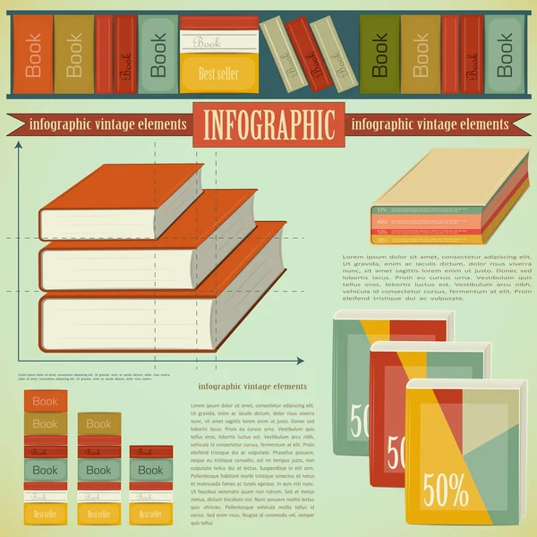 Set infografiche vintage - Libri — Vettoriale Stock