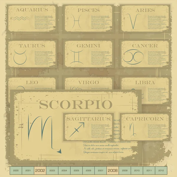 Oroscopo zodiacale vintage — Vettoriale Stock