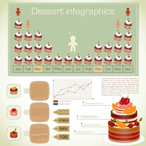 Ensemble infographie vintage - icônes de dessert — Image vectorielle