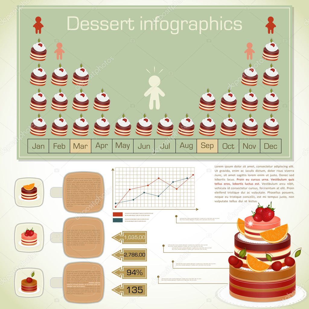 Vintage infographics set - dessert icons