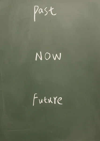 Verleden nu toekomstige titel geschreven met krijt op blackboard — Stockfoto