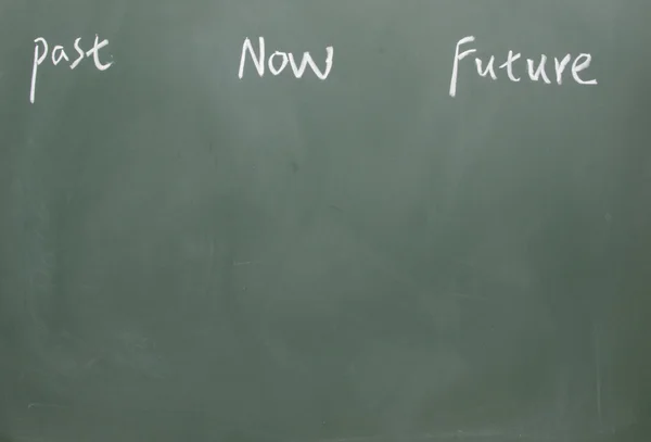 Past now future title written with chalk on blackboard — Stock Photo, Image