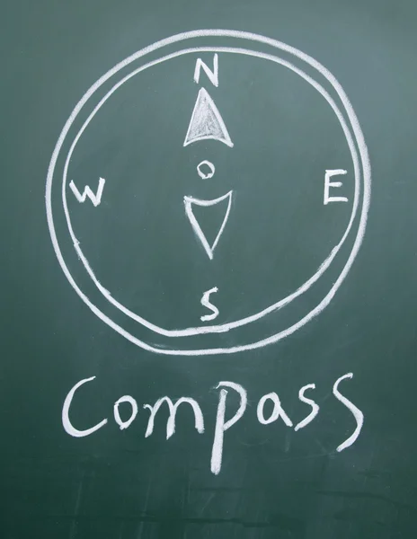 Kompass dras med krita på svarta tavlan — Stockfoto