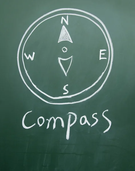 Kompass dras med krita på svarta tavlan — Stockfoto