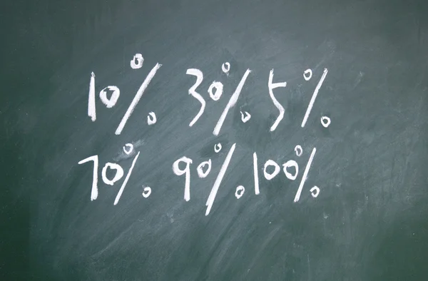Discount Percentage written with chalk on blackboard — Stock Photo, Image