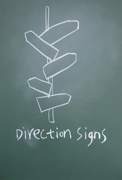 stock image Directory signs drawn with chalk on blackboard