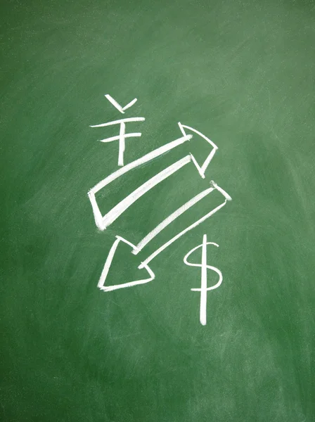 RMB and dollar sign — Stock Photo, Image