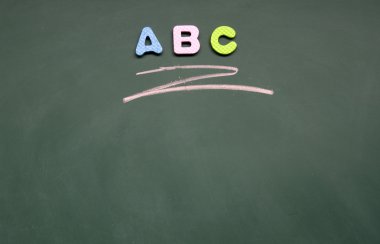 ABC başlık