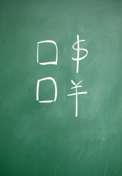 Dollaro o yuan scelta scritta con gesso sulla lavagna — Foto Stock