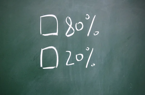 80% or 20% choice written with chalk on blackboard — Stock Photo, Image