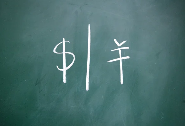 Dollaro o yuan scelta scritta con gesso sulla lavagna — Foto Stock