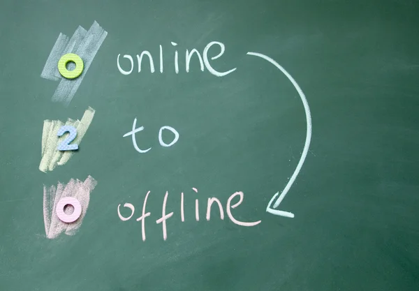Online zum Offline-Zeichen — Stockfoto