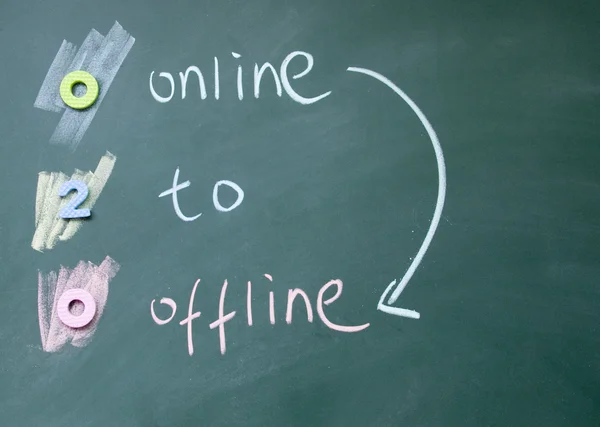 Online till offline tecken — Stockfoto
