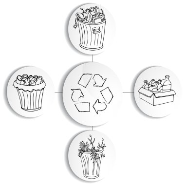 Recycling Trash Bin Chart clipart