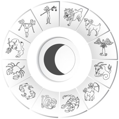 Zodiac Drawings clipart