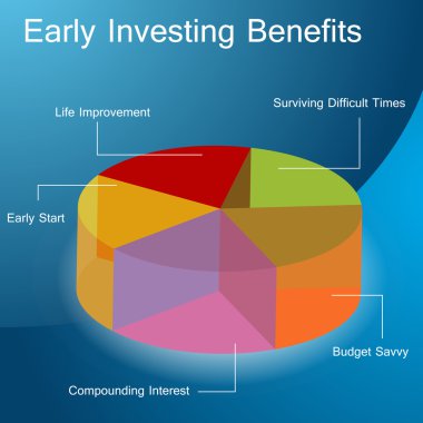 Early Investing Benefits clipart